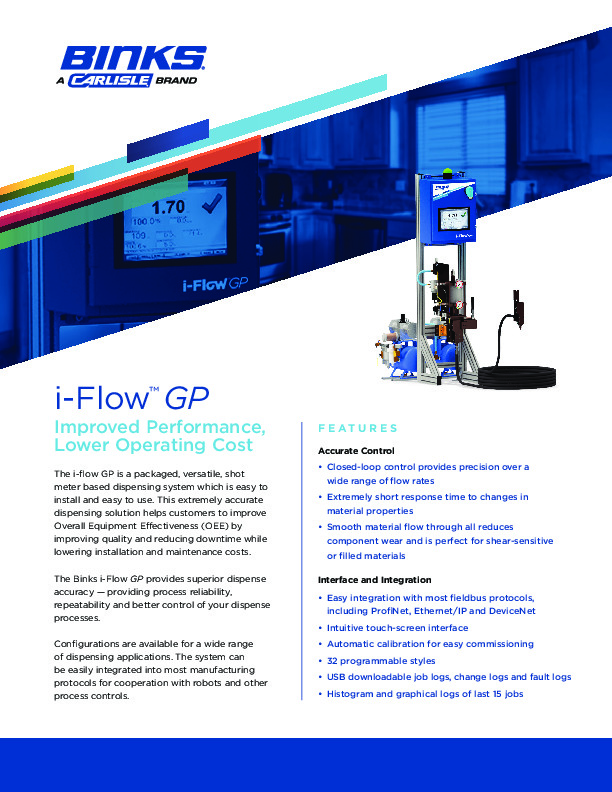 Binks i-Flow shot meter based dispensing system