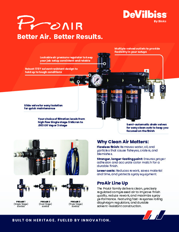 ProAir Air Filter Regulators