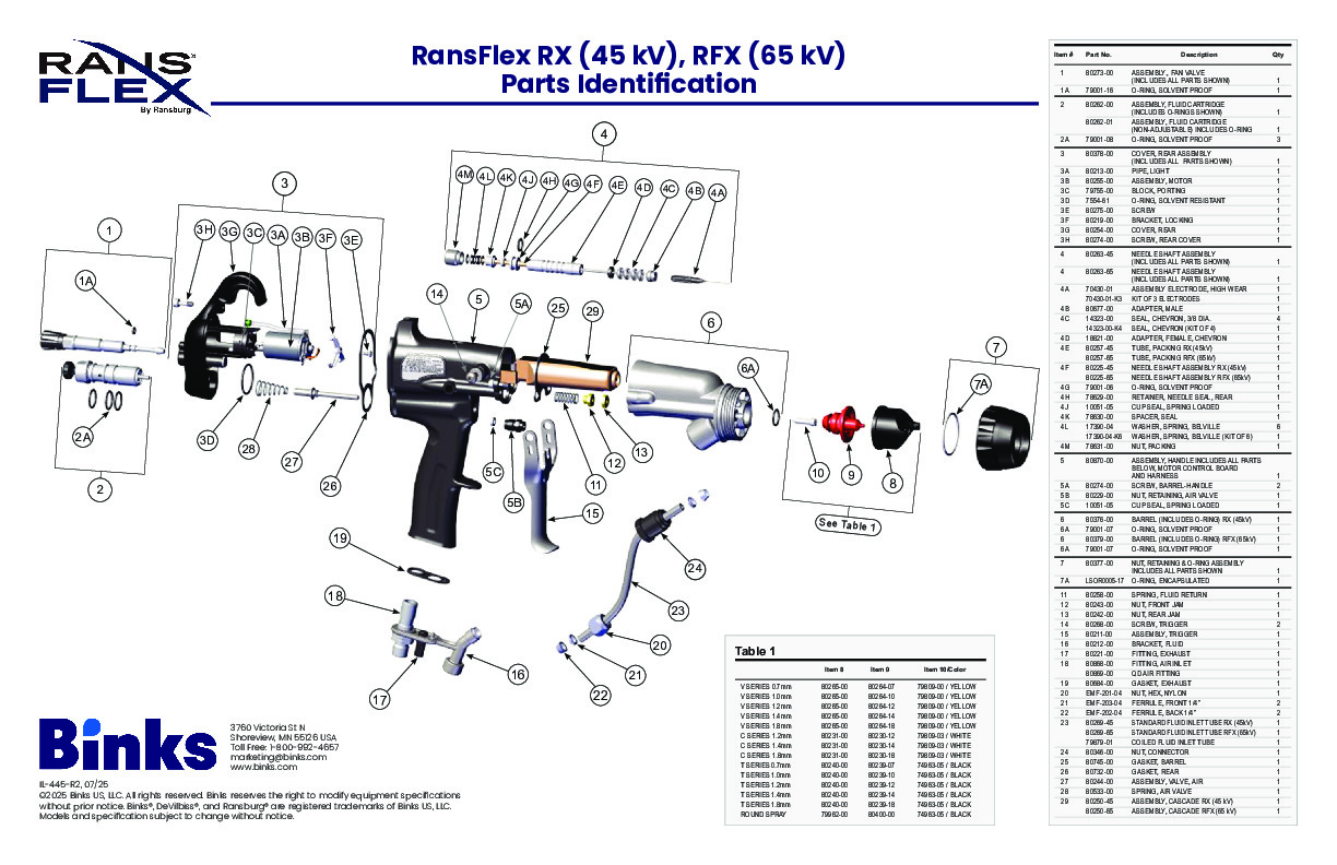 RansFlex Electrostatic Handgun Parts Brochure