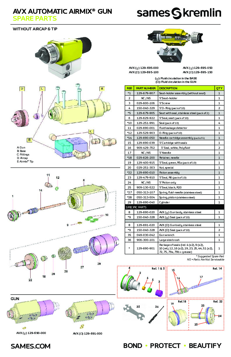 AVX AUTOMATIC AIRMIX®  GUN   SPARE PARTS