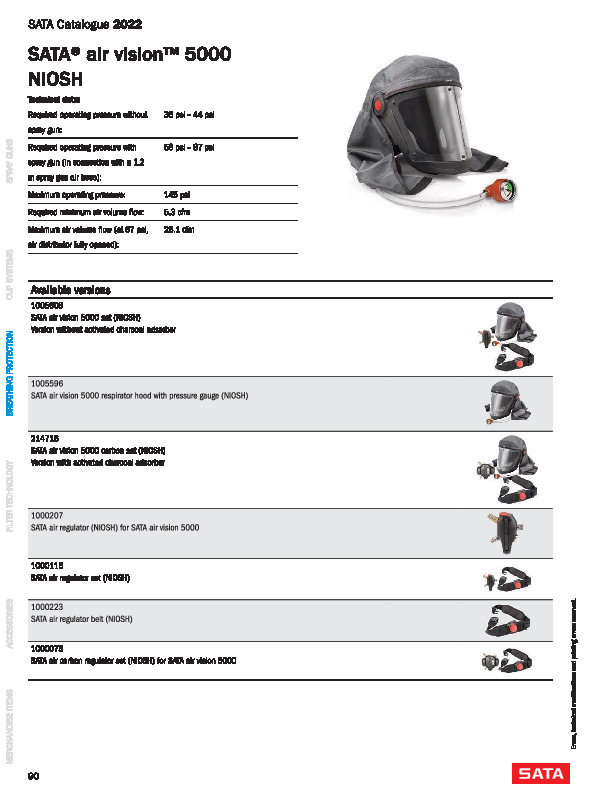 SATA Air Vision