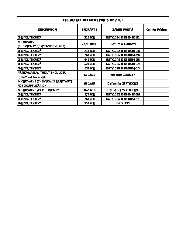 EFC 707 Cross Reference