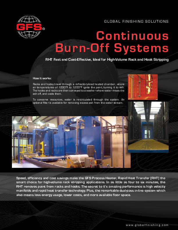 Global - Continuous Burn-Off Ovens