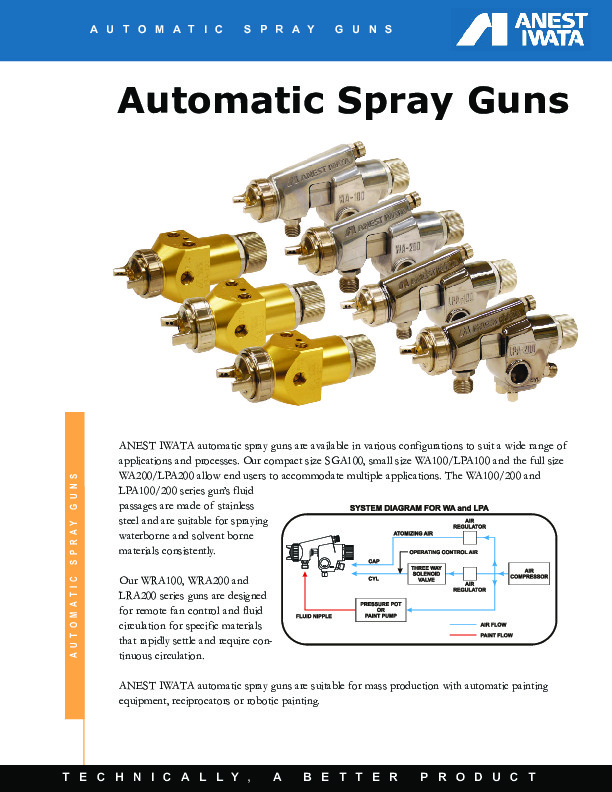 IWATA Automatic Spray Guns