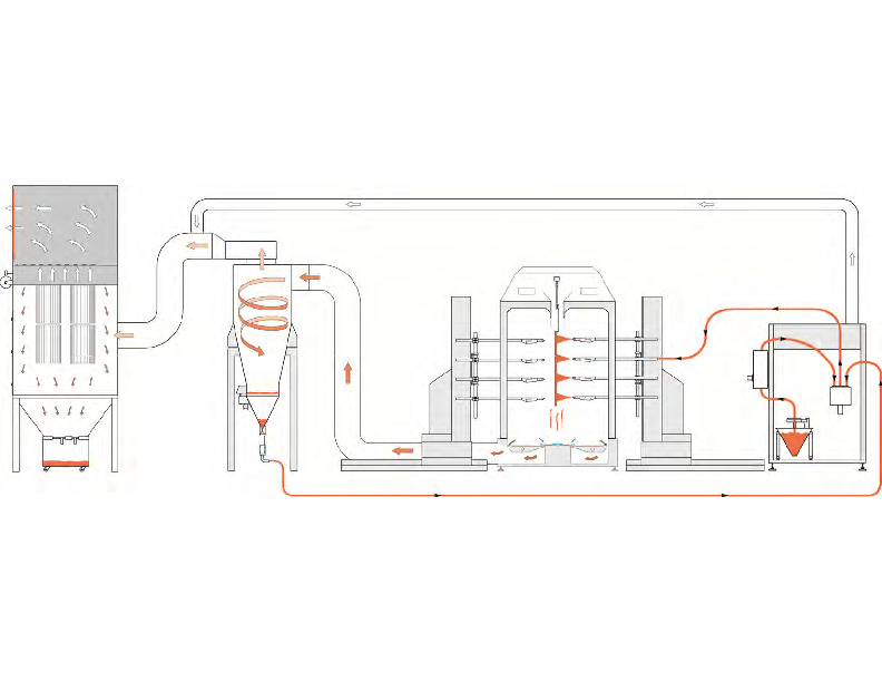 Gema Magic Cylinder Booth Powder Path