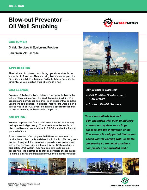 Oil Well Snubbing