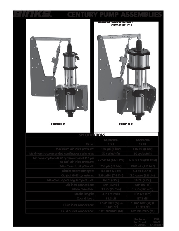 Binks Century Pump Assemblies 77-2940R-1