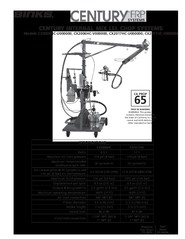 Binks Century Internal Mix LEL Chop Systems 77-2953R