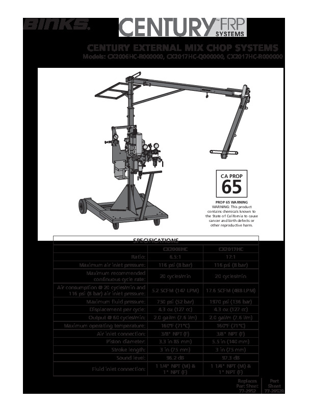 Binks Century External Mix Chop Systems 77-2952R