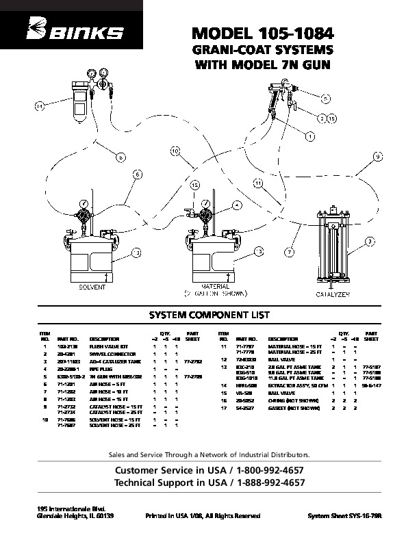 Binks Grani-Coat Systems SYS-16-79R