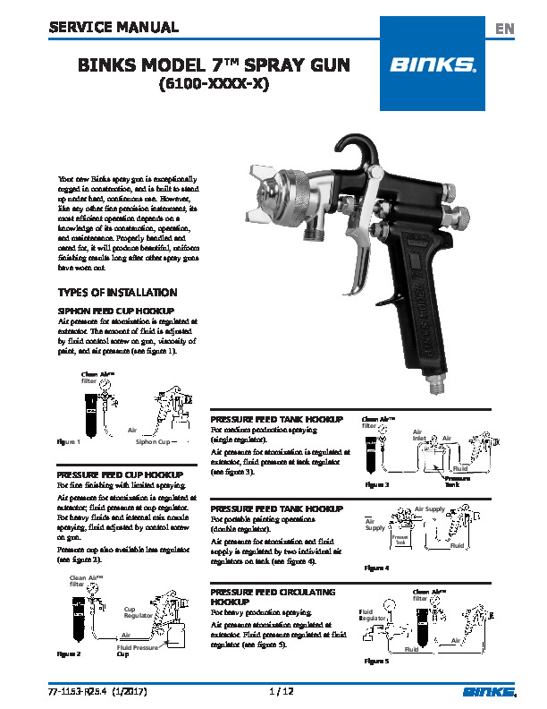 BINKS MODEL 7™ SPRAY GUN (6100-XXXX-X)