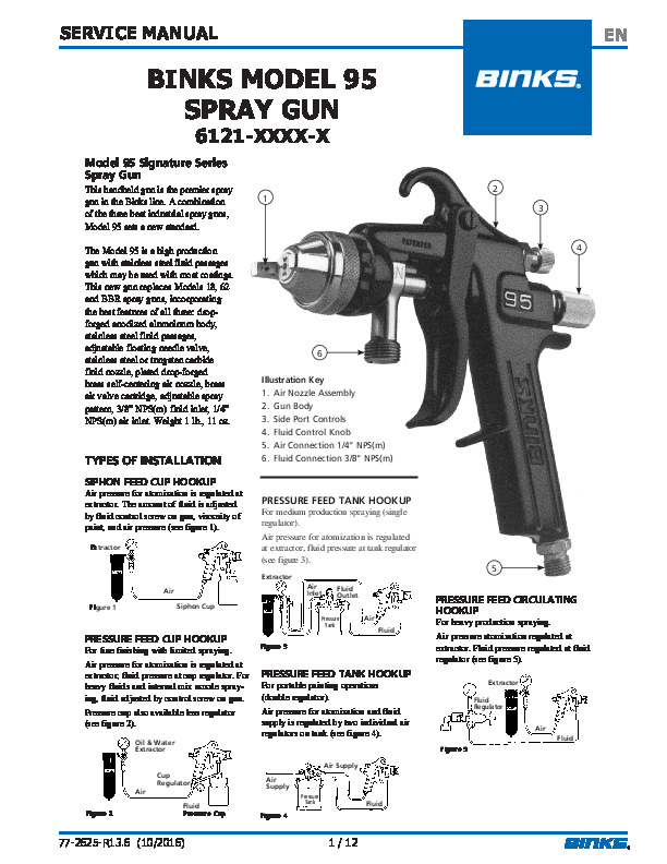 BINKS MODEL 95 SPRAY GUN 6121-XXXX-X