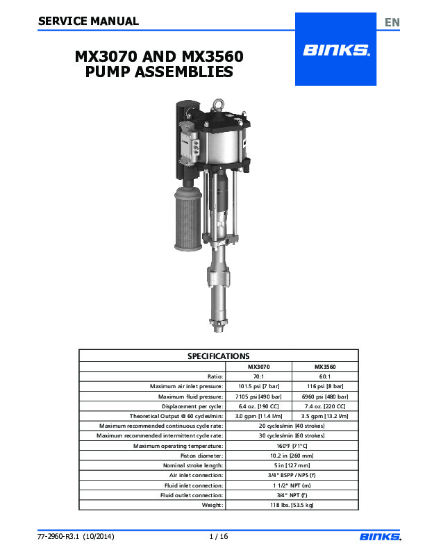 MX3070 AND MX3560 Service 77-2960-R3.1