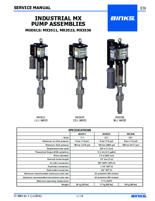 Binks MX HD Medium Pressure Assemblies: MX3511, MX3523, MX3536 Service Manaual 77-2964-R1.3