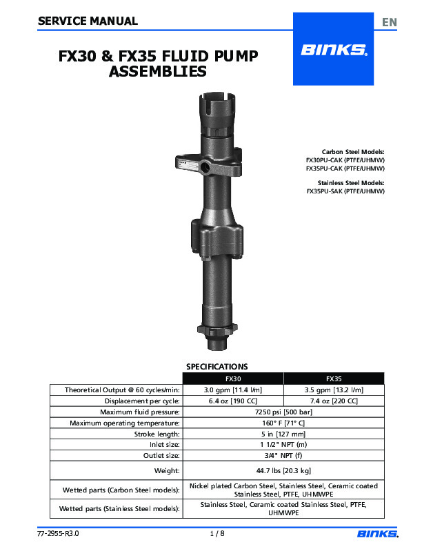 FX30 & FX35 FLUID PUMP Service 77-2955-R3.0