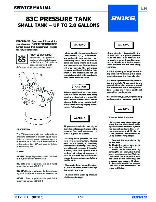 Binks 83C Pressure Pots SBBI-21-044-R