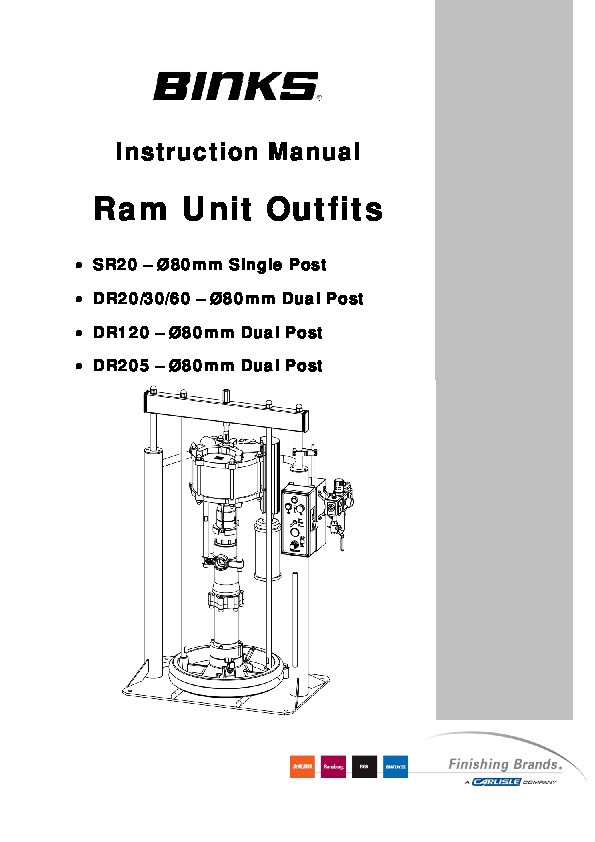 Binks Ram Unit Outfits