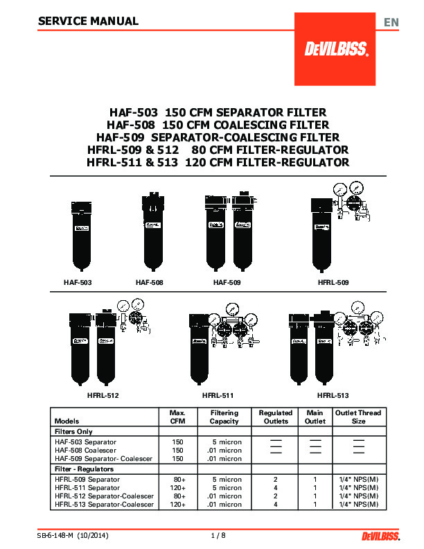 DV HAF HFRL Filter Service SB-6-148-M