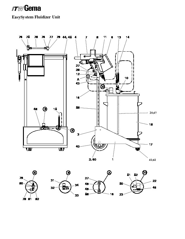 Easy Fluidizer