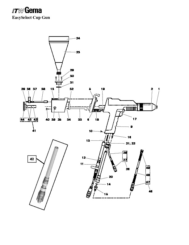 Easy Sel cup Gun