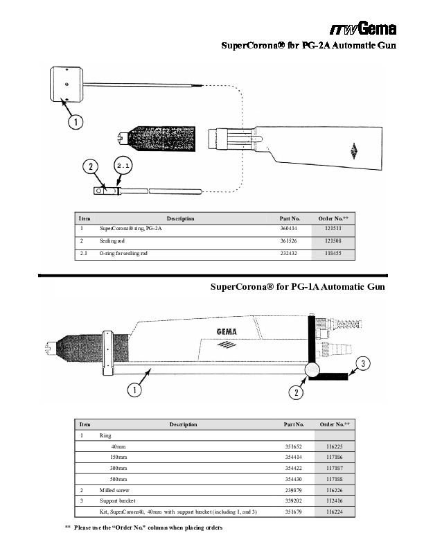 pg1a2a.supcor