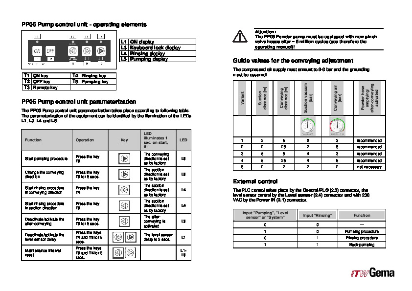 OptiFeedB(FPS18)Manual04