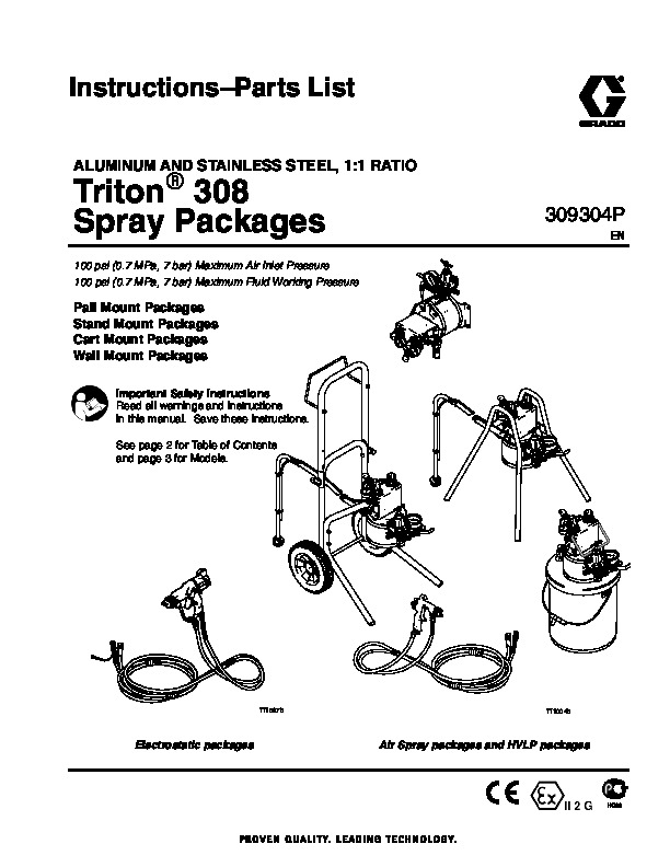 Triton 308 Dia Pump Packages 309304EN-P