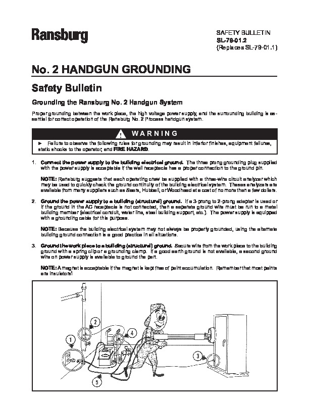 No2-Handgun-Grounding SL-79-01.2