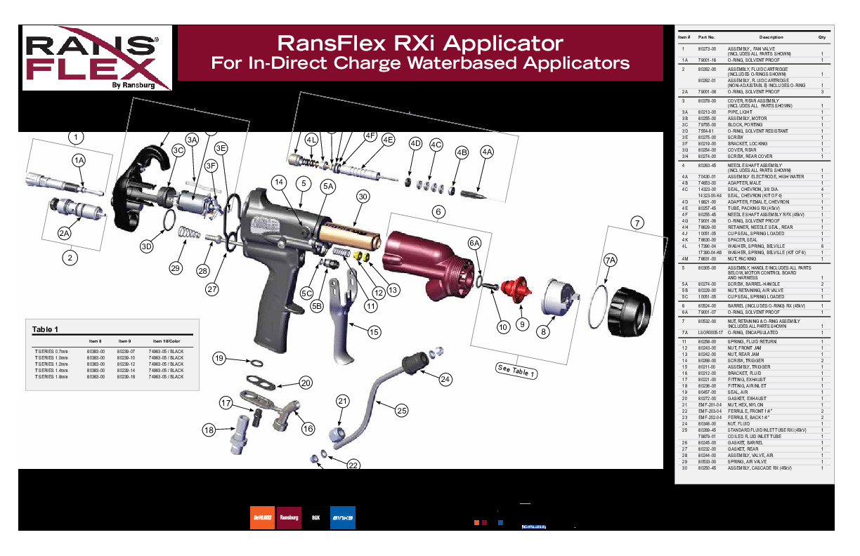 RansFlex Indirect Waterborne Electrostatic MAT