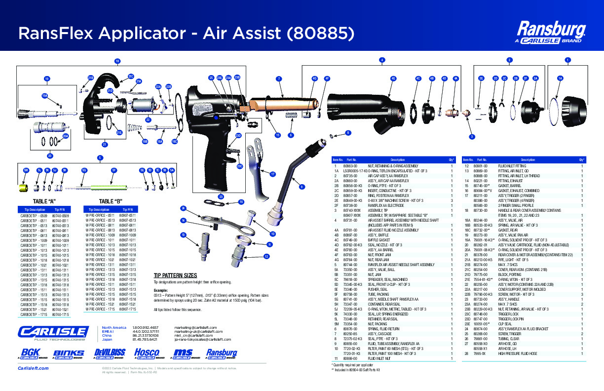 RansFlex AA85 Parts Placemat