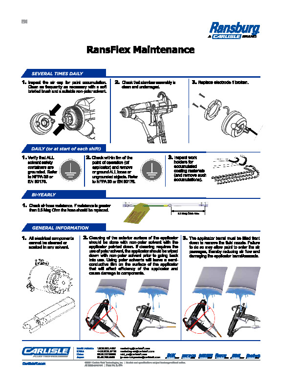 RansFlex AA85 Maintenance