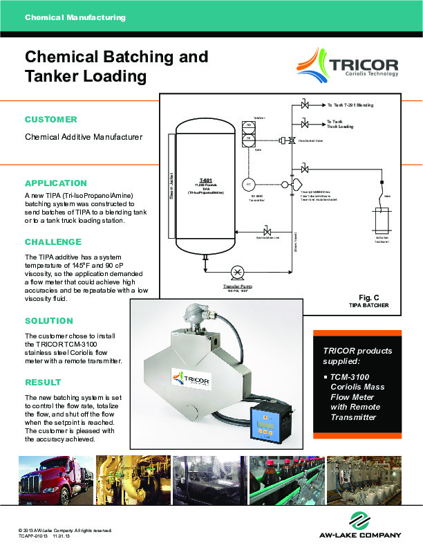 Chemical Batching and Tanker Loading
