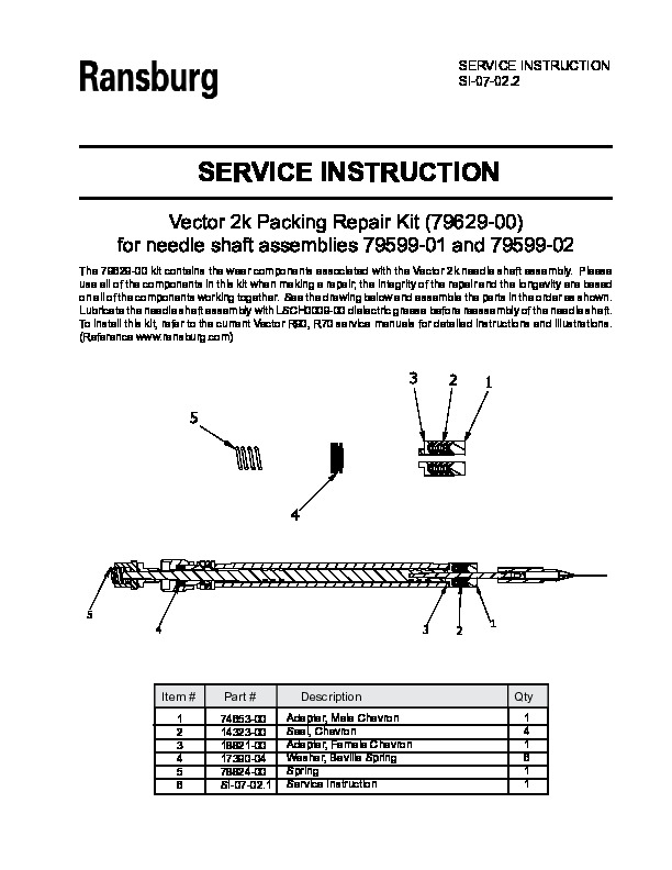 Vector 2k Packing Repair Kit (Serv. Ins. SI-70-02.2)