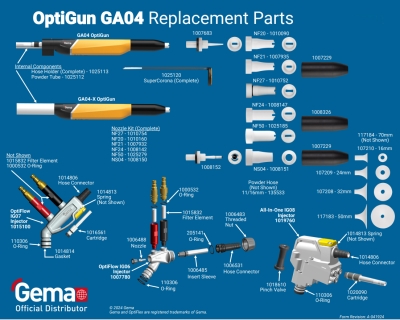 Gema - OPTIFLEX AUTO NOZZLES & EXTENSIONS Chart 