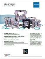 Binks - Gemini II Diaphragm Pumps