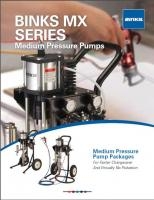 Binks - HD Series Medium Pressure MX Pumps