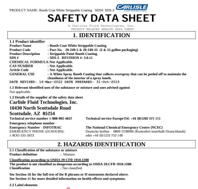 BINKS Safety Data Sheets