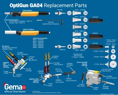 Gema - OPTIFLEX AUTO NOZZLES & EXTENSIONS Chart