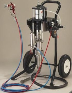Binks - HD Series Medium Pressure MX Pumps
