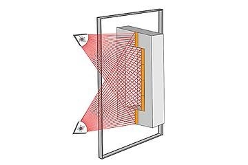 GEMA -DYNAMIC CONTOUR DETECTION