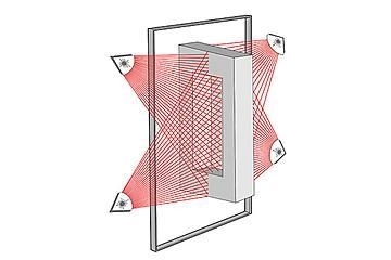 GEMA -DYNAMIC CONTOUR DETECTION