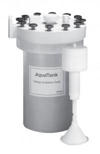 Ransburg Fluid Handling Management